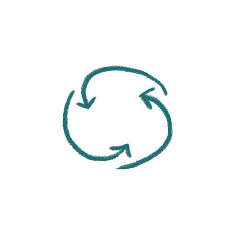 El Reciclaje